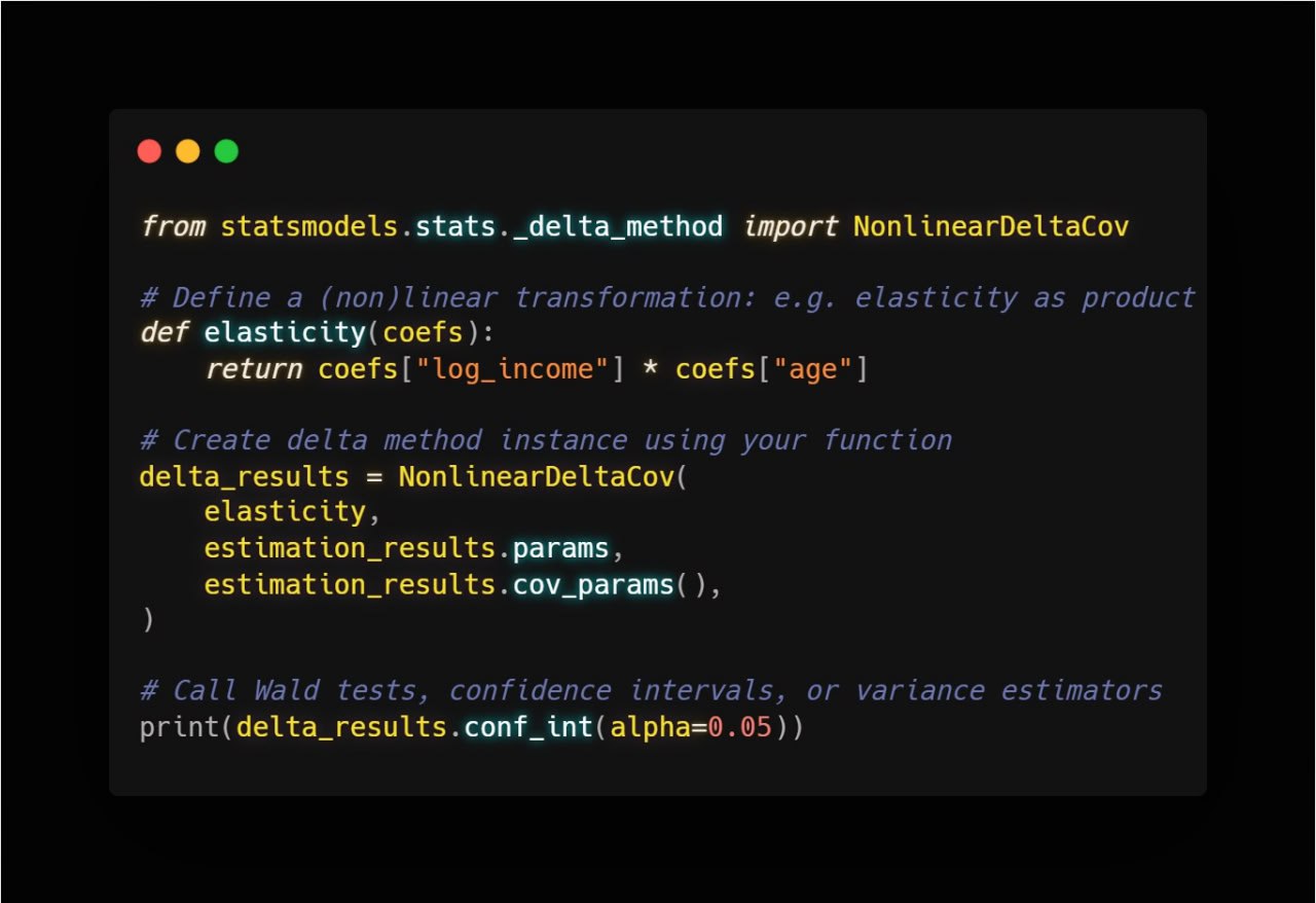 The Hidden Delta Method in statsmodels (A Worked Example)